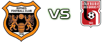 Rothes - Inverurie LW Spiel Prognosen und Statistiken