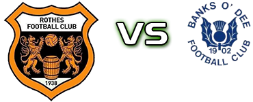 Rothes - Banks O'Dee Detalji meca I statistika.