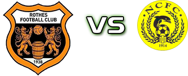 Rothes - Nairn detalji utakmice i statistika