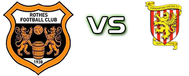 Rothes - Formartine Detalles y estadisticas