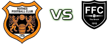 Rothes - Fraserburgh детайли и статистика