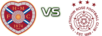 Hearts B - Linlithgow Rose Detalji meca I statistika.