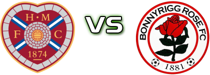 Hearts B - B. Rose head to head game preview and prediction Hearts B - B. Rose head to head game preview and prediction
