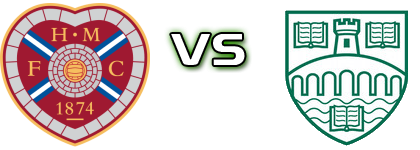 Hearts B - Stirling head to head game preview and prediction