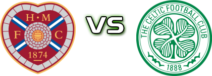 Hearts B - Celtic B Detalji meca I statistika.