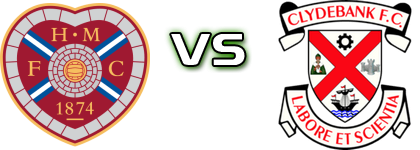 Hearts B - Clydebank FC детайли и статистика