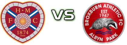 Hearts B - Broxburn Athletic head to head game preview and prediction