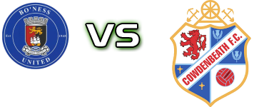 Bo'ness - Cowdenbeath head to head game preview and prediction