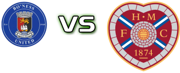 Bo'ness - Hearts B детайли и статистика Bo'ness - Hearts B детайли и статистика