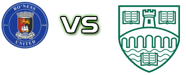 Bo'ness - Stirling Statistiche e dettagli partita