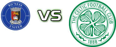 Bo'ness - Celtic B детайли и статистика