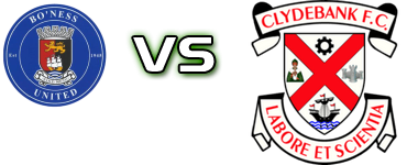 Bo'ness - Clydebank FC head to head game preview and prediction
