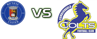 Bo'ness - Cumbernauld Colts детайли и статистика
