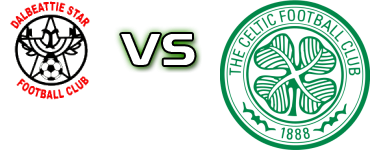Dalbeattie - Celtic B head to head game preview and prediction