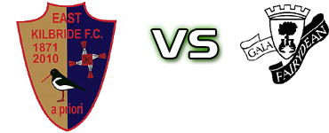 East Kilbride - Fairydean head to head game preview and prediction