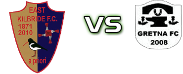 East Kilbride - Gretna head to head game preview and prediction