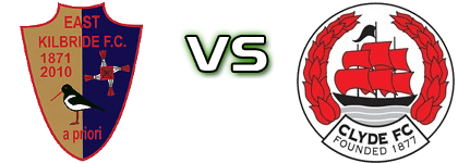 East Kilbride - Clyde детайли и статистика