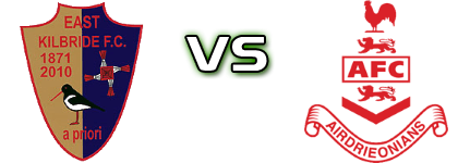 East Kilbride - Airdrieonians Spiel Prognosen und Statistiken