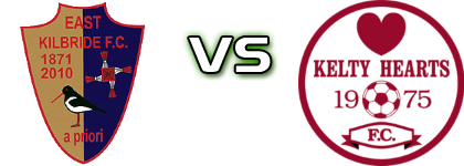 East Kilbride - Kelty Hearts head to head game preview and prediction