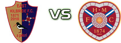 East Kilbride - Hearts B head to head game preview and prediction