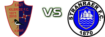 East Kilbride - Stranraer head to head game preview and prediction East Kilbride - Stranraer head to head game preview and prediction