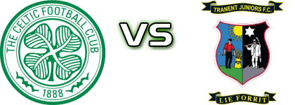 Celtic B - Tranent Juniors head to head game preview and prediction Celtic B - Tranent Juniors head to head game preview and prediction