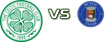 Celtic B - Bo'ness детайли и статистика Celtic B - Bo'ness детайли и статистика