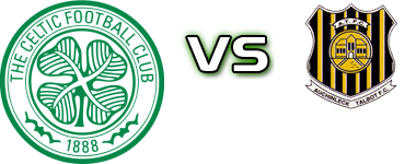 Celtic B - Auchinleck head to head game preview and prediction