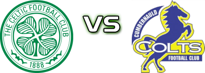 Celtic B - Cumbernauld Colts Statistiche e dettagli partita