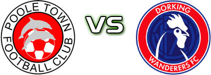 Poole - Dorking Wanderers head to head game preview and prediction