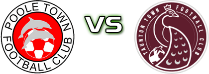 Poole - Taunton Spiel Prognosen und Statistiken