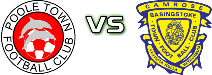 Poole - Basingstoke head to head game preview and prediction