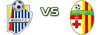 Mosta - Birkirkara head to head game preview and prediction