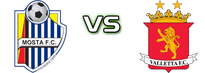 Mosta - Valletta детайли и статистика