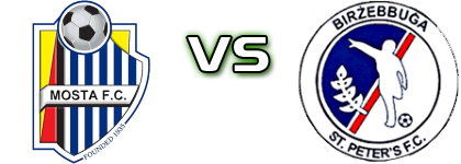Mosta - Birzebbuga Spiel Prognosen und Statistiken