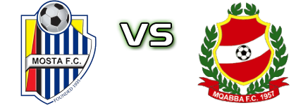 Mosta - Mqabba head to head game preview and prediction