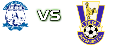 Sirens - Pietà H Estatísticas e detalhes do jogo