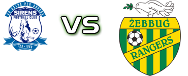 Sirens - Zebbug head to head game preview and prediction