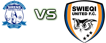 Sirens - Swieqi head to head game preview and prediction