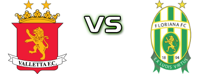 Valletta - Floriana head to head game preview and prediction