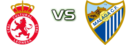 Cultural Leonesa - Málaga Statistiche e dettagli partita
