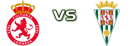 Cultural Leonesa - Córdoba head to head game preview and prediction