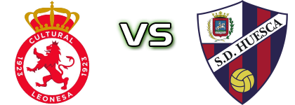 Cultural Leonesa - Huesca Statistiche e dettagli partita