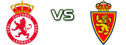 Cultural Leonesa - Zaragoza Statistiche e dettagli partita