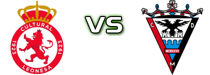 Cultural Leonesa - Mirandés Spiel Prognosen und Statistiken Cultural Leonesa - Mirandés Spiel Prognosen und Statistiken