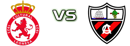 Cultural Leonesa - Arenas Club head to head game preview and prediction
