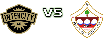 Intercity - UD Sanse Detalles y estadisticas