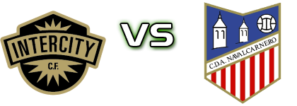 Intercity - CDA Navalcarnero Detalles y estadisticas