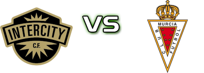 Intercity - Murcia B Spiel Prognosen und Statistiken