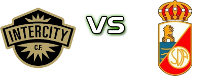 Intercity - Alcalá Spiel Prognosen und Statistiken